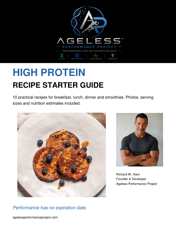 APP High Protein Recipe Starter Guide cover featuring blueberry pancakes